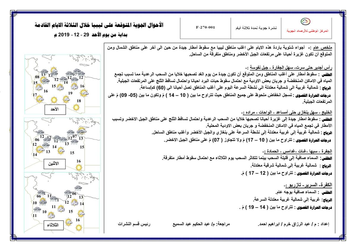 النشرة الجوية ليوم الأحد الموافق 29 – 12 – 2019 الصادرة عن المركز الوطني للأرصاد الجوية