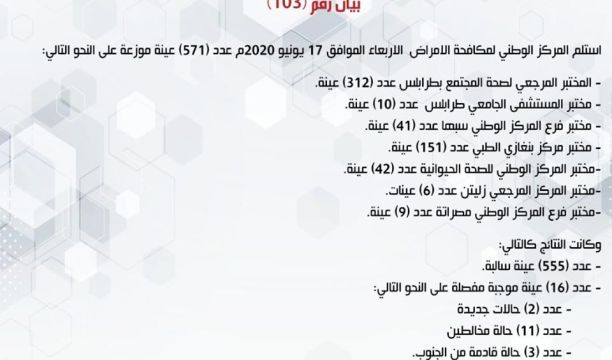 شحنة من الإمدادات الطبيّة لدعم المرافق الصحية في بلدية الجفرة