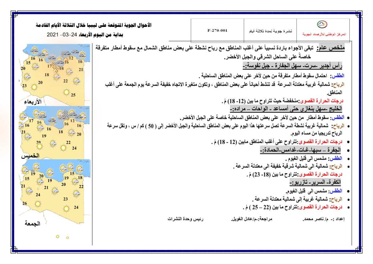 النشرة الجوية ليوم الإربعاء الموافق 24 – 03 – 2021 الصادرة عن المركز الوطني للأرصاد الجوية