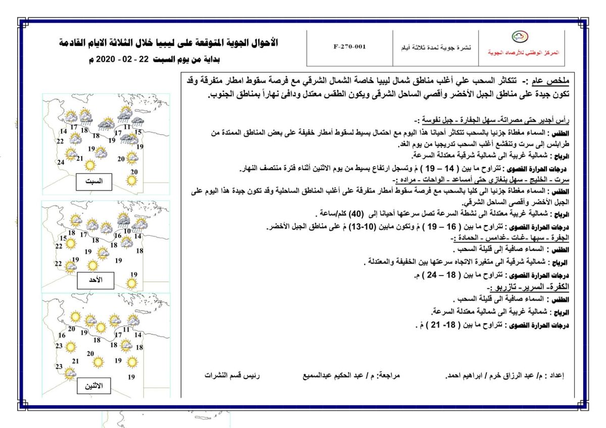 النشرة الجوية ليوم السبت الموافق 22 – 02 – 2020 الصادرة عن المركز الوطني للأرصاد الجوية