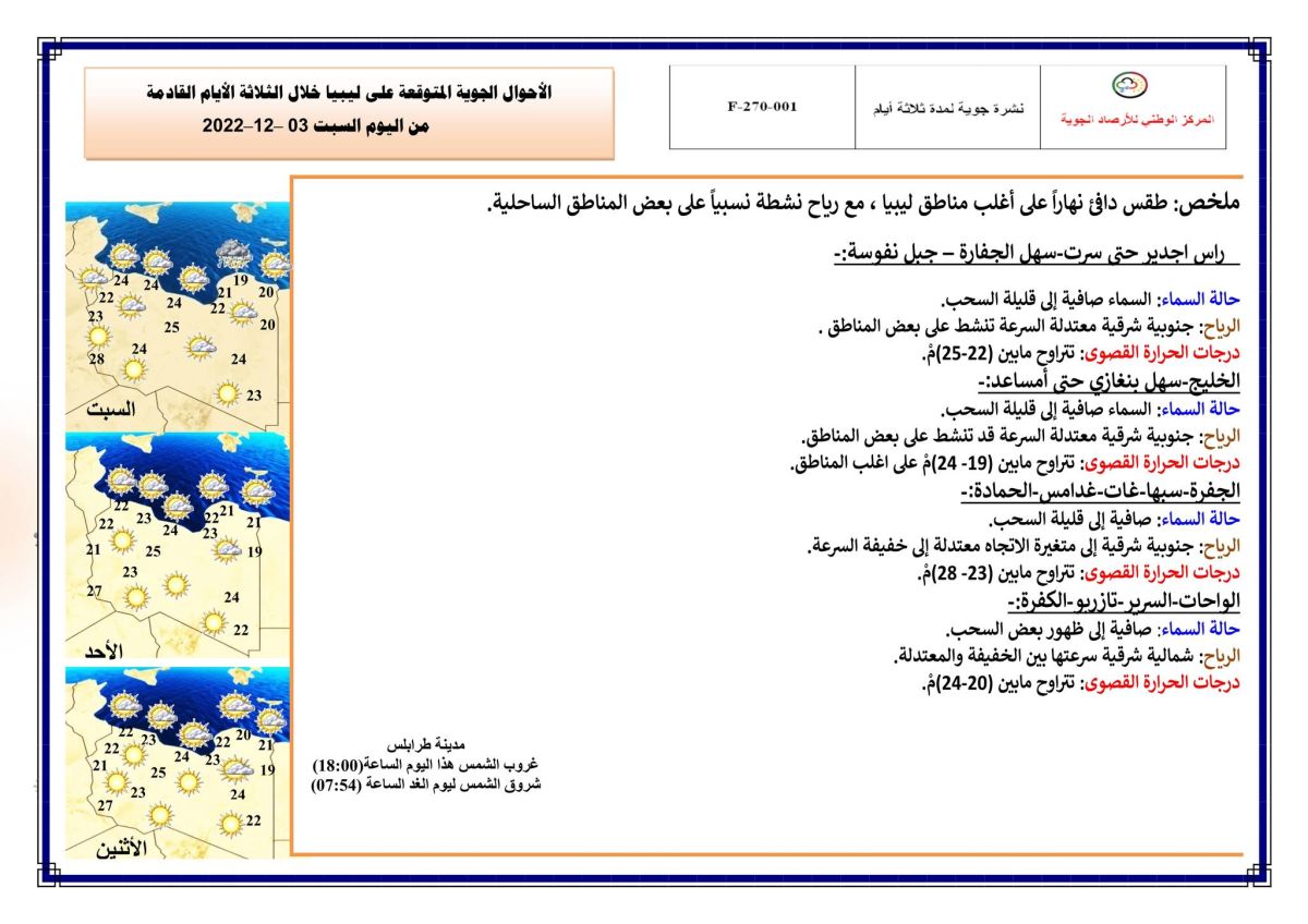 النشرة الجوية ليوم السبت الموافق 03 – 12 – 2022 الصادرة عن المركز الوطني للأرصاد الجوية