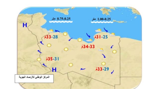 وكيل وزارة الصحة لشؤون المستشفيات يناقش ملف التعاون الطبي مع رئيس جمعية المستشفيات الأردنية