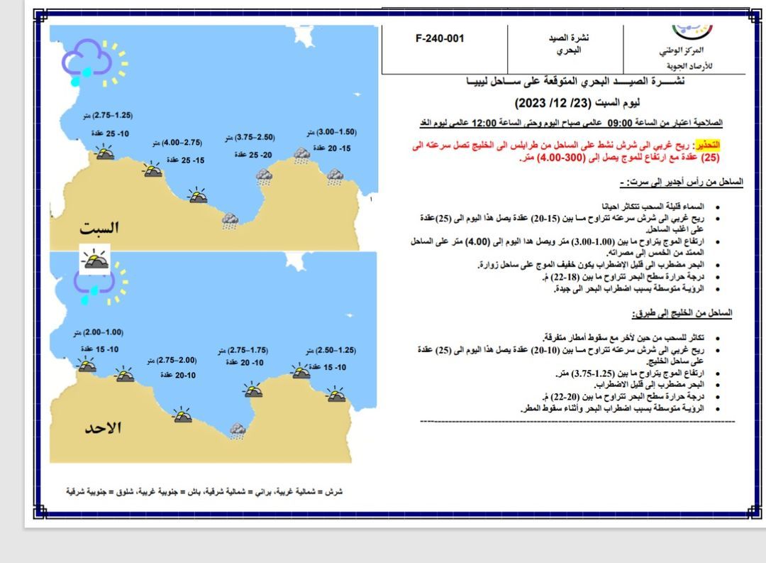 النشرة الجوية ليوم السبت الموافق 23– 12– 2023 الصادرة عن المركز الوطني للأرصاد الجوية