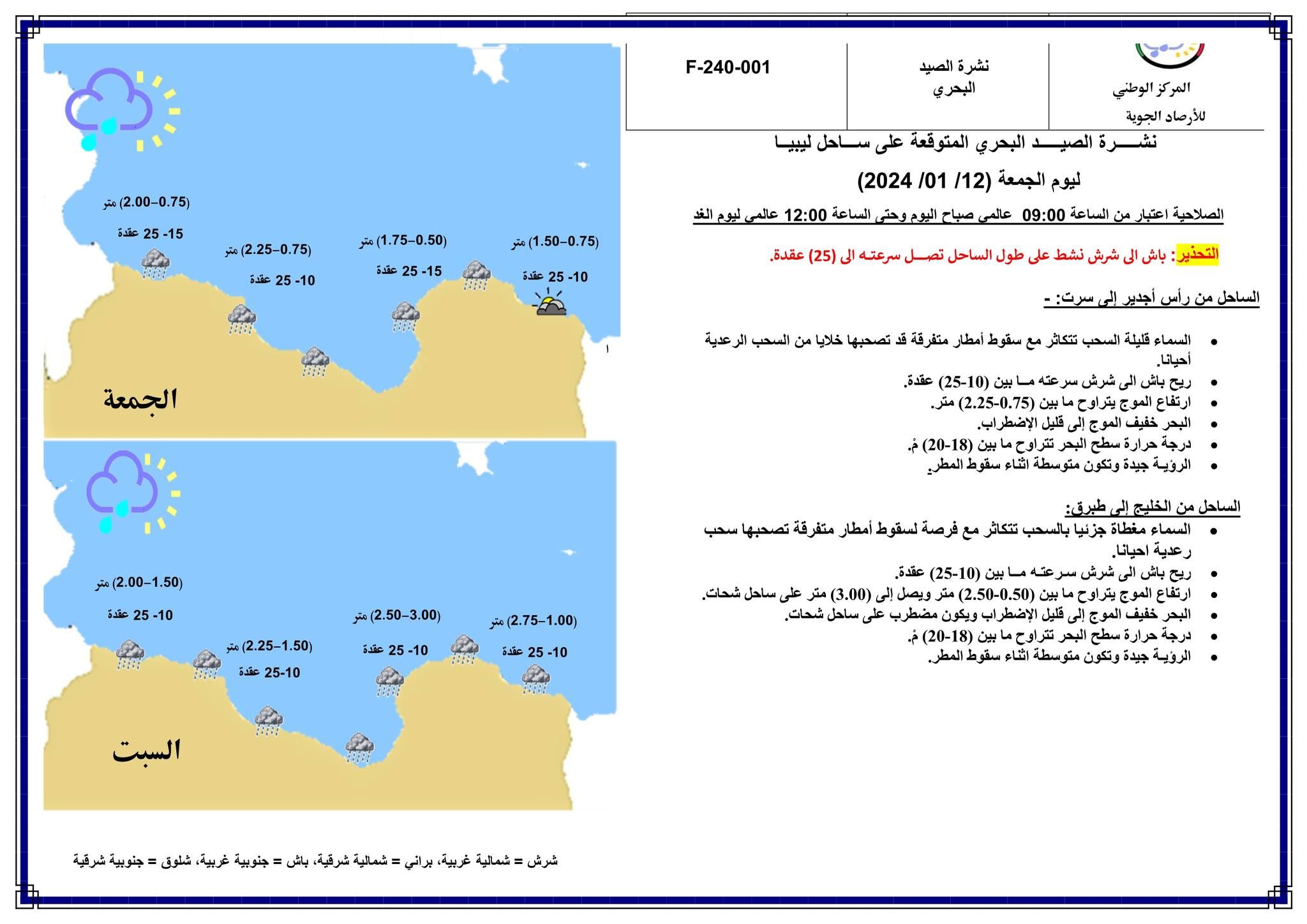 النشرة الجوية ليوم الجمعة الموافق 12– 01– 2024 الصادرة عن المركز الوطني للأرصاد الجوية