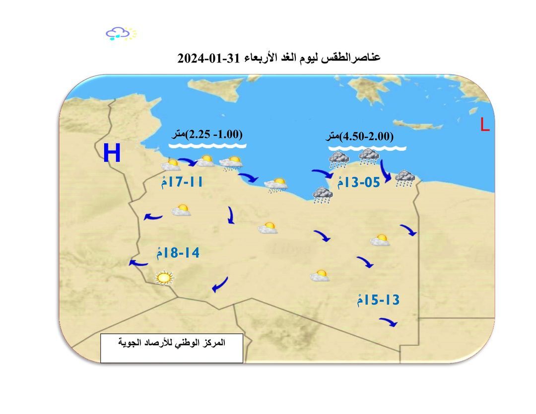 النشرة الجوية ليوم الثلاثاء الموافق 30– 01– 2024 الصادرة عن المركز الوطني للأرصاد الجوية