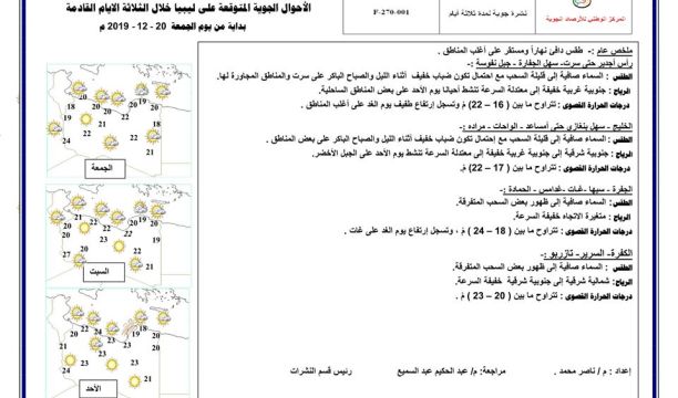 مدير مطار سبها : رحلات شركات النفط متواصلة وننتظر استئناف الطيران التجاري