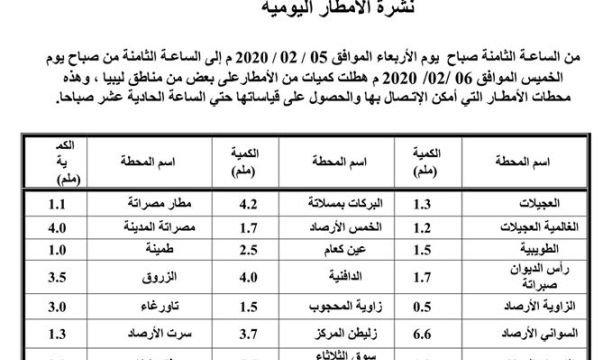 جمعية (اللبة) تشرف على تنظيم محاضرة في (البرمجة العصبية) بجالو