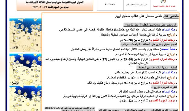 مديرا مشروع منحة الزوجة والأولاد ومركز المعلومات والتوثيق يناقشان منحة الزوجة والبنات فوق سن (18)