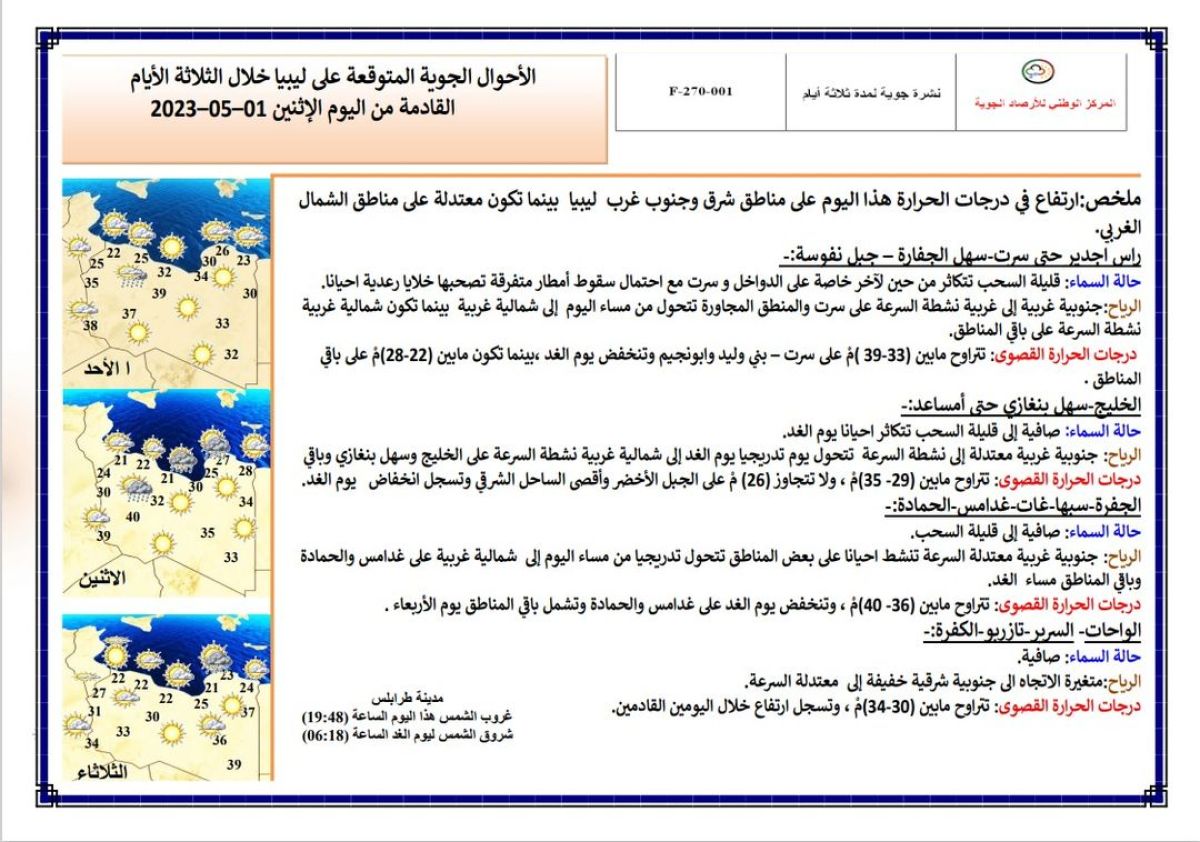 النشرة الجوية ليوم الاثنين الموافق 01– 05 – 2023 الصادرة عن المركز الوطني للأرصاد الجوية