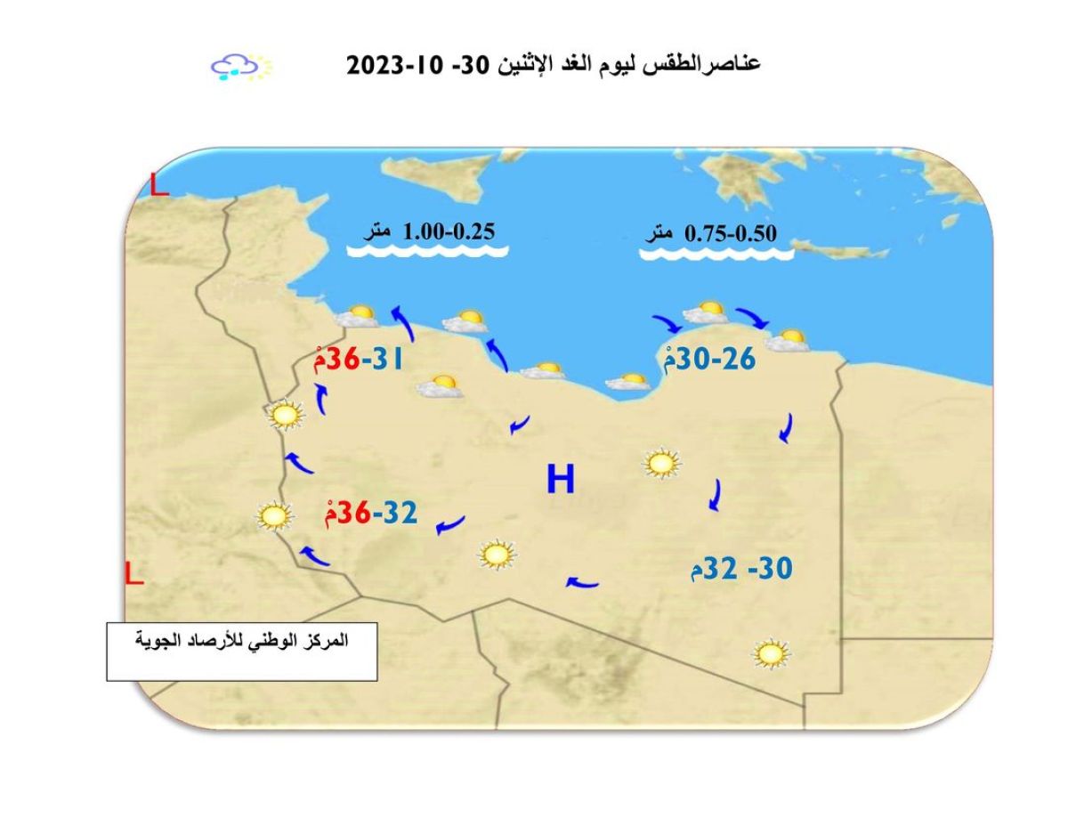 النشرة الجوية ليوم الأحد الموافق 29 – 10 – 2023 الصادرة عن المركز الوطني للأرصاد الجوية