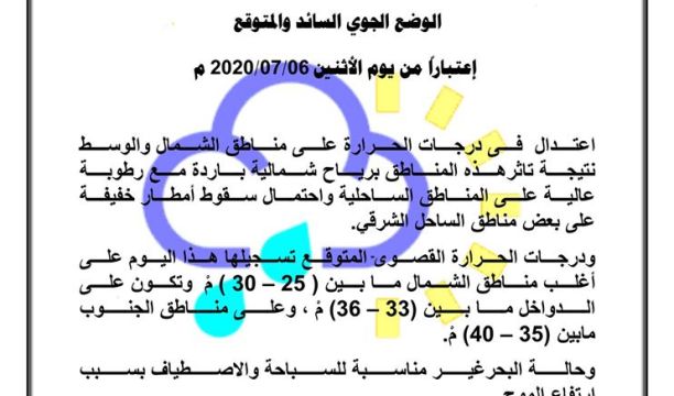 بيان الحراك الشعبي سبها بخصوص انقطاع الكهرباء