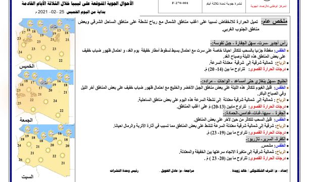 المؤسسة الليبية للإعلام تصدر قراراً لتنظيم استخدام إسم الدولة في وسائل الإعلام