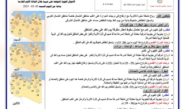 مشاركة صندوق التسهيلات المالية بورشة عمل للتخطيط مع اللجنة الاستشارية برعاية المؤسسة الألمانية للتعاون الدولي (GIZ)