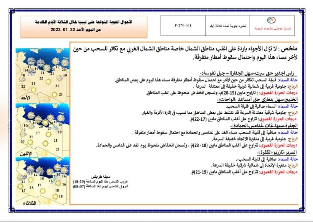 النشرة الجوية ليوم الأحد الموافق 22 – 01 – 2023 الصادرة عن المركز الوطني للأرصاد الجوية