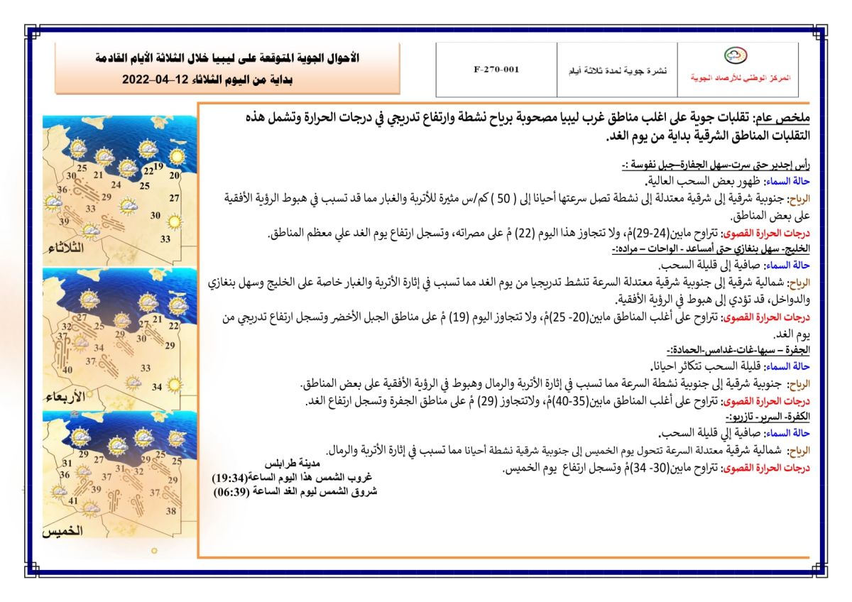 النشرة الجوية ليوم الثلاثاء الموافق 12 – 04 – 2022 الصادرة عن المركز الوطني للأرصاد الجوية