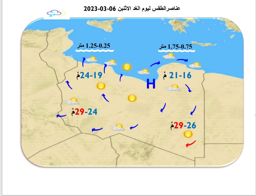 النشرة الجوية ليوم الأحد الموافق 05 – 03 – 2023 الصادرة عن المركز الوطني للأرصاد الجوية