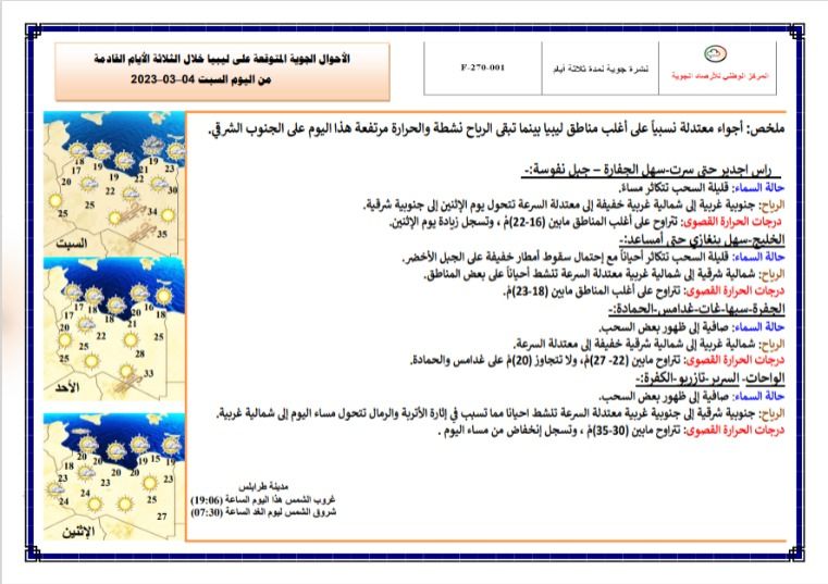 النشرة الجوية ليوم السبت الموافق 04 – 03 – 2023 الصادرة عن المركز الوطني للأرصاد الجوية