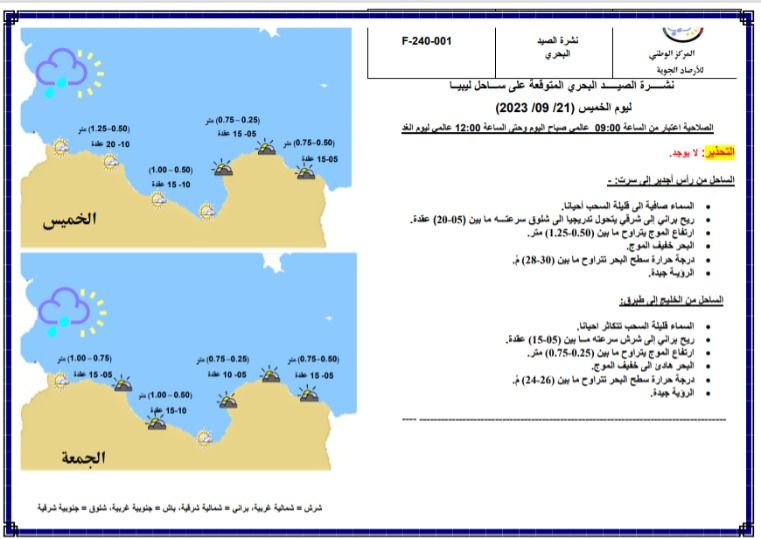 النشرة الجوية ليوم الخميس الموافق 21 – 09 – 2023 الصادرة عن المركز الوطني للأرصاد الجوية