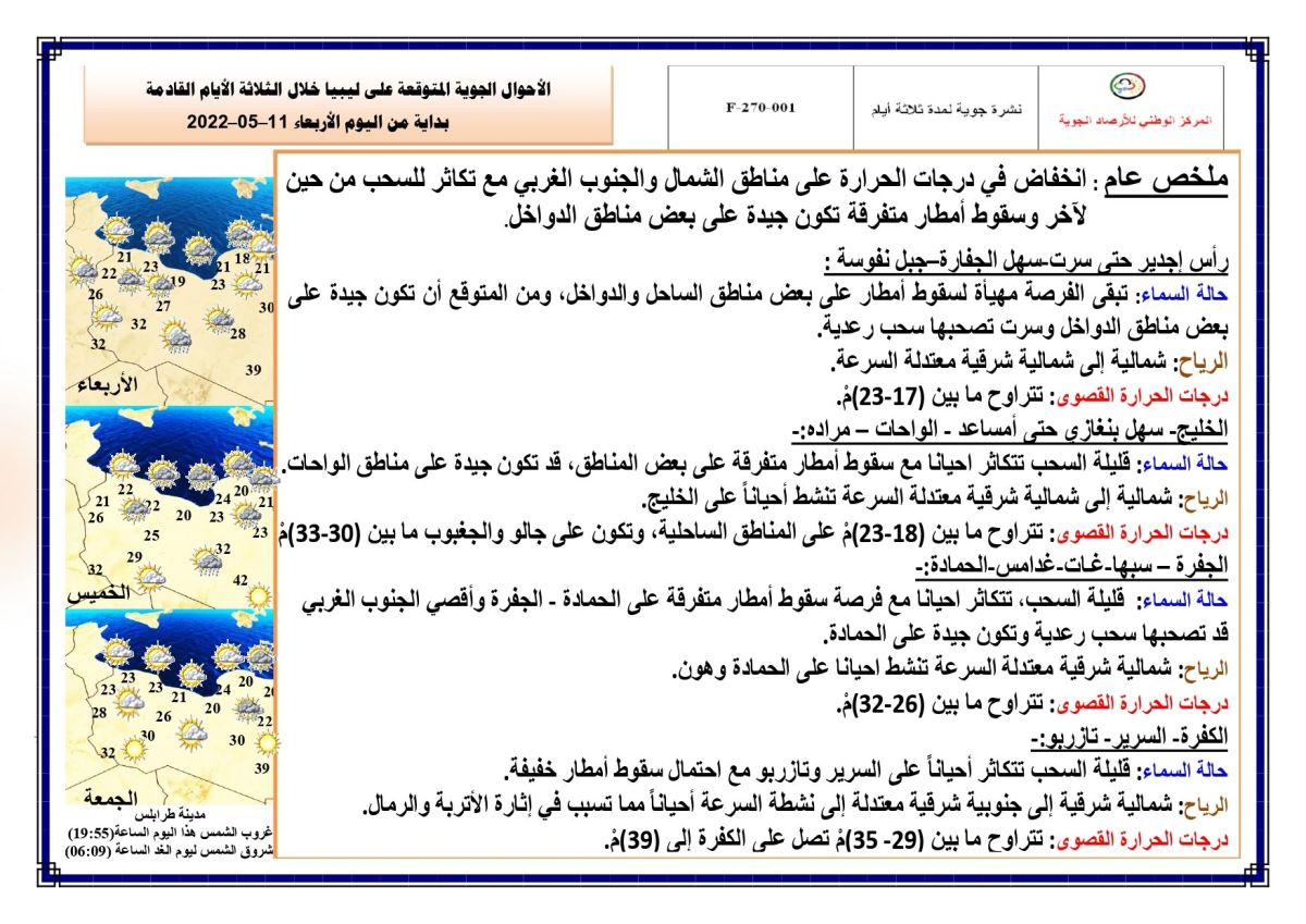 النشرة الجوية ليوم الإربعاء الموافق 11 – 05 – 2022 الصادرة عن المركز الوطني للأرصاد الجوية