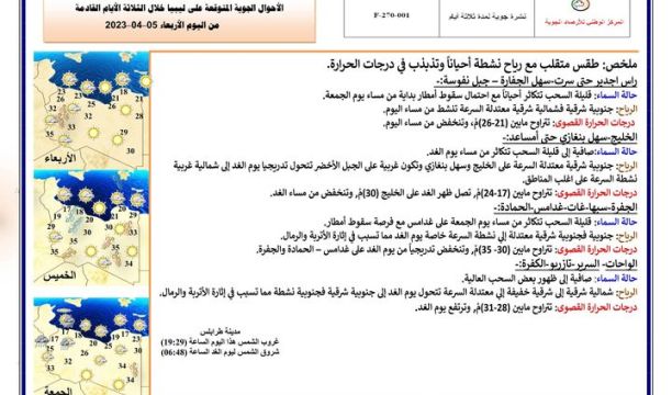 نادي نجوم صرمان ينظم دوري للشطرنج