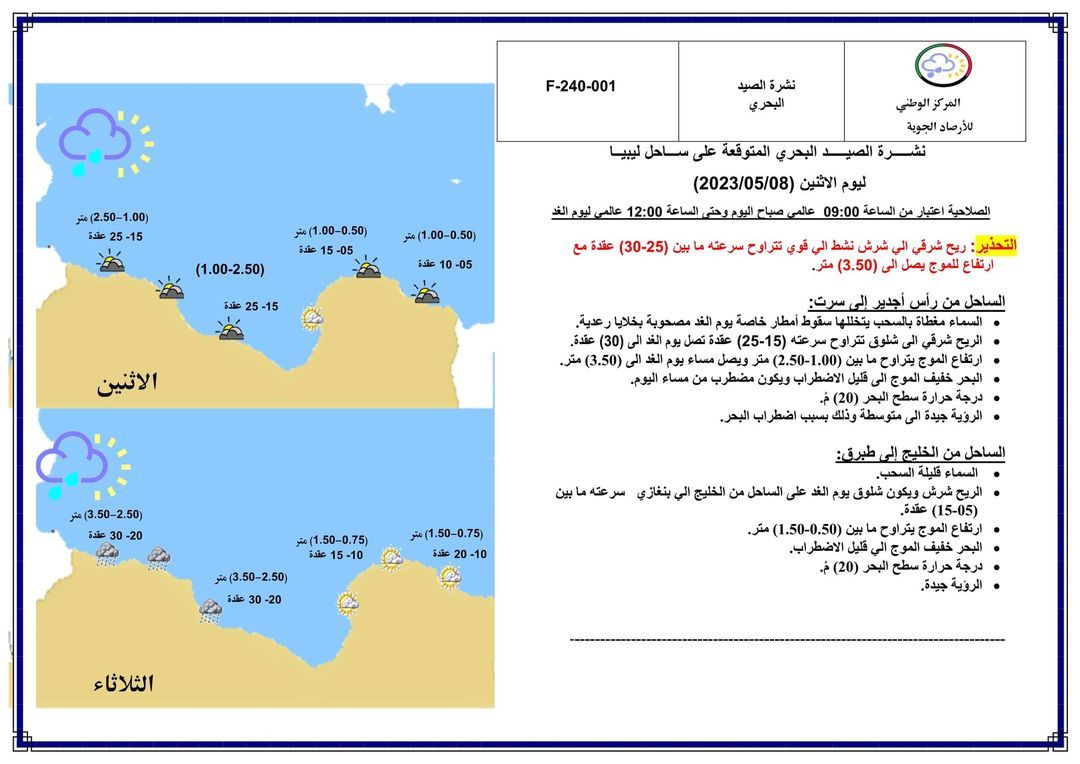 النشرة الجوية ليوم الاثنين الموافق 08 – 05 – 2023 الصادرة عن المركز الوطني للأرصاد الجوية