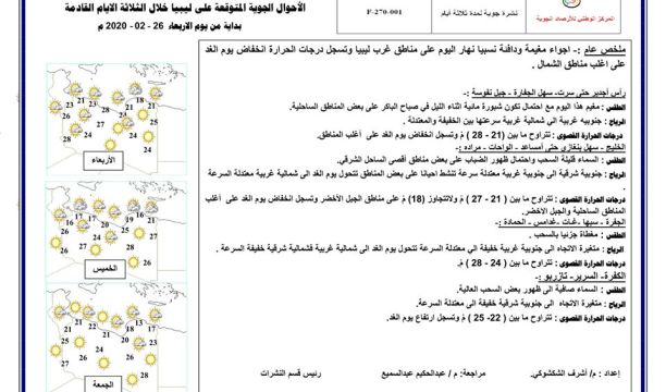 النشرة الجوية ليوم الإربعاء الموافق 26 – 02 – 2020 الصادرة عن المركز الوطني للأرصاد الجوية