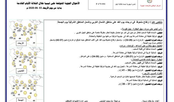 جولة تفتيشية لجهاز الحرس البلدي طرابلس