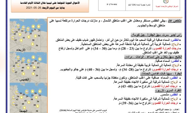 منظمة إنسانية : جثث أطفال المهاجرين على شاطئ زوارة عار على أوروبا