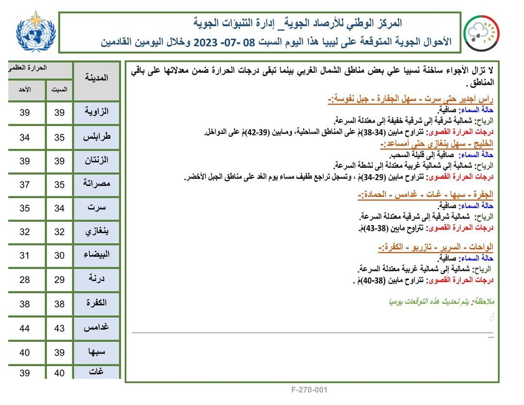 النشرة الجوية ليوم السبت الموافق 08 – 07 – 2023 الصادرة عن المركز الوطني للأرصاد الجوية