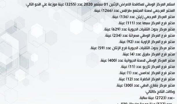 رئيس مصلحة المطارات يعلن عن جاهزية مطار سبها الدولي