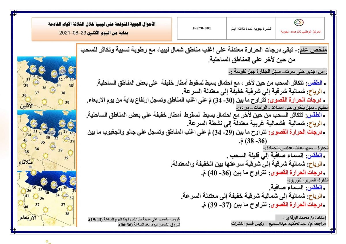 النشرة الجوية ليوم الاثنين الموافق 23 – 08 – 2021 الصادرة عن المركز الوطني للأرصاد الجوية