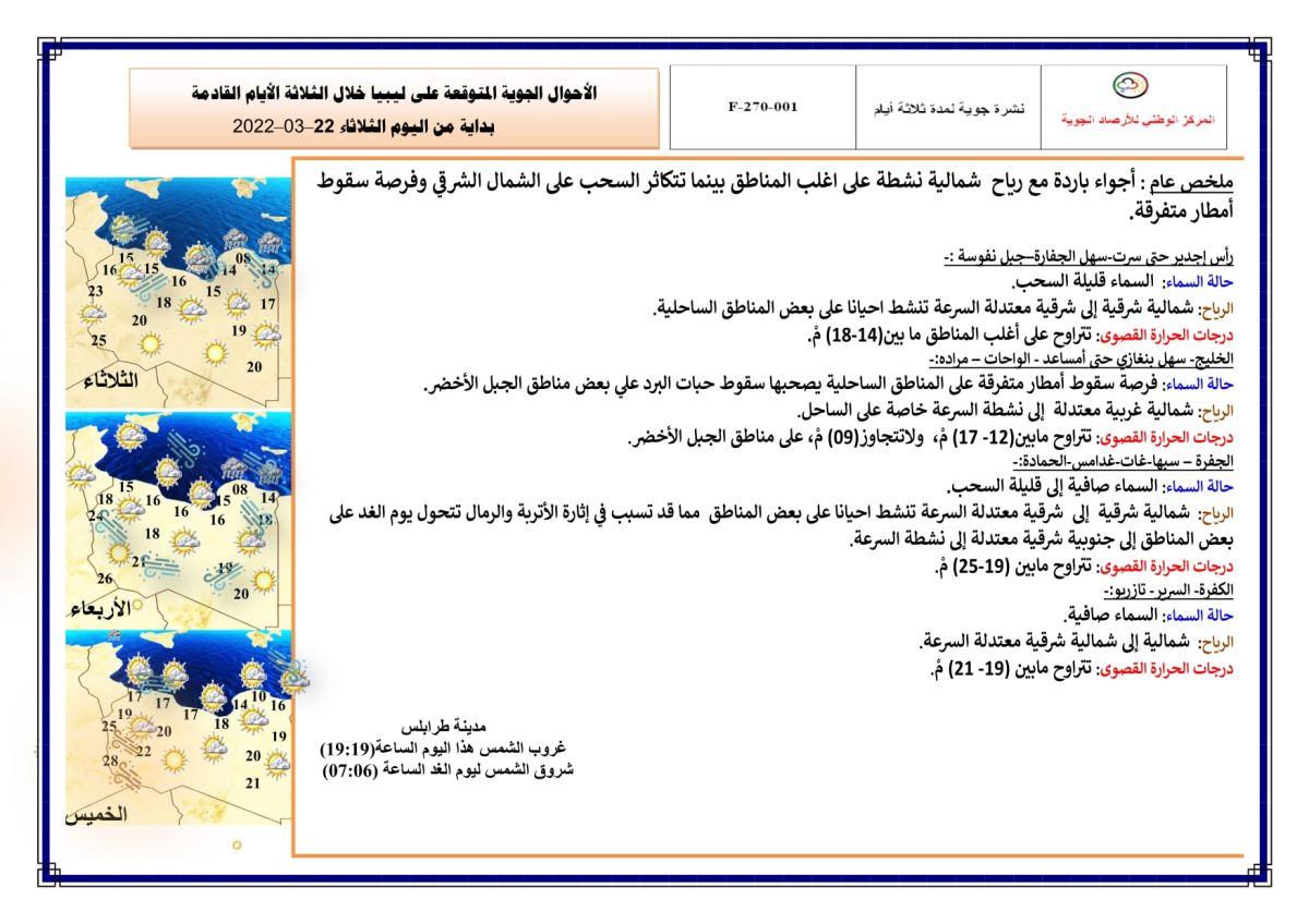 النشرة الجوية ليوم الثلاثاء الموافق 22 – 03 – 2022 الصادرة عن المركز الوطني للأرصاد الجوية