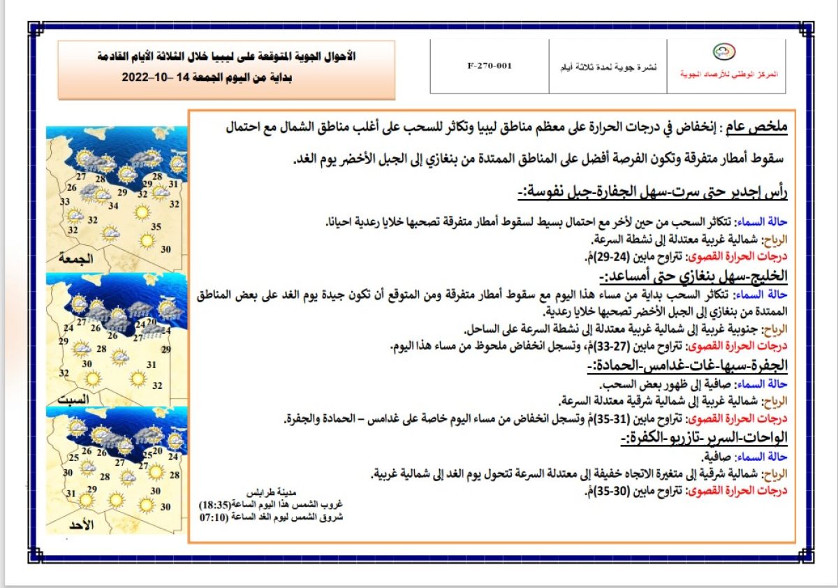 النشرة الجوية ليوم الجمعة الموافق 14 – 10 – 2022 الصادرة عن المركز الوطني للأرصاد الجوية