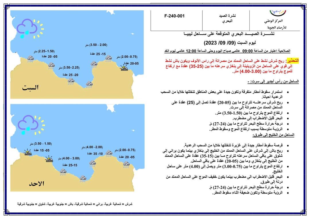 النشرة الجوية ليوم السبت الموافق 09 – 09 – 2023 الصادرة عن المركز الوطني للأرصاد الجوية