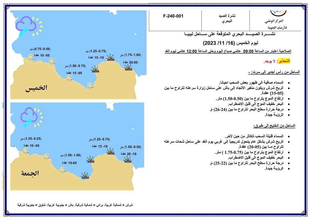 النشرة الجوية ليوم الخميس الموافق 16 – 11– 2023 الصادرة عن المركز الوطني للأرصاد الجوية