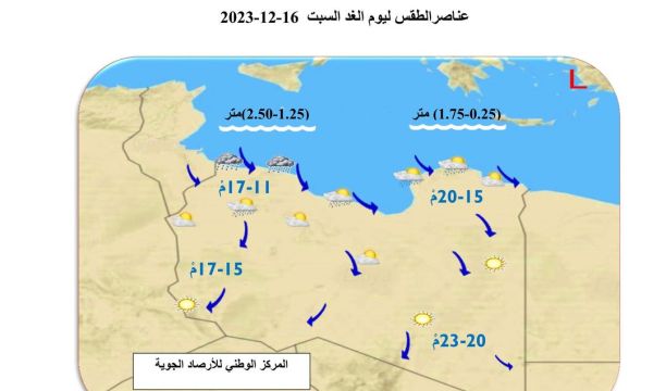 القافلة الطبية المتخصصة في تركيب المفاصل تبدأ في إجراء العمليات الجراحية بمستشفى الزهراء العام