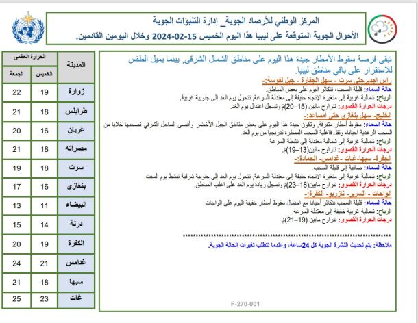 غرفة التجارة والصناعة والزراعة بنغازي تنظم الملتقي التجاري الليبي التونسي