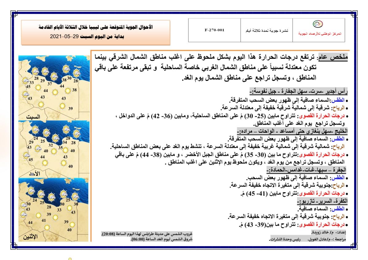 النشرة الجوية ليوم السبت الموافق 29 – 05 – 2021 الصادرة عن المركز الوطني للأرصاد الجوية