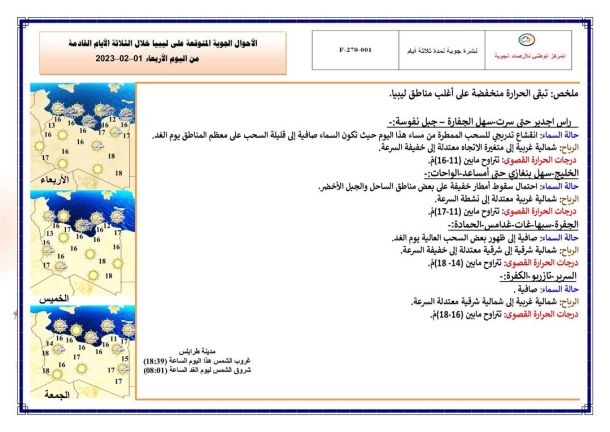 روضة أطفال تنظم احتفالية بمناسبة السنة الأمازيغية واليوم العالمي للتعليم