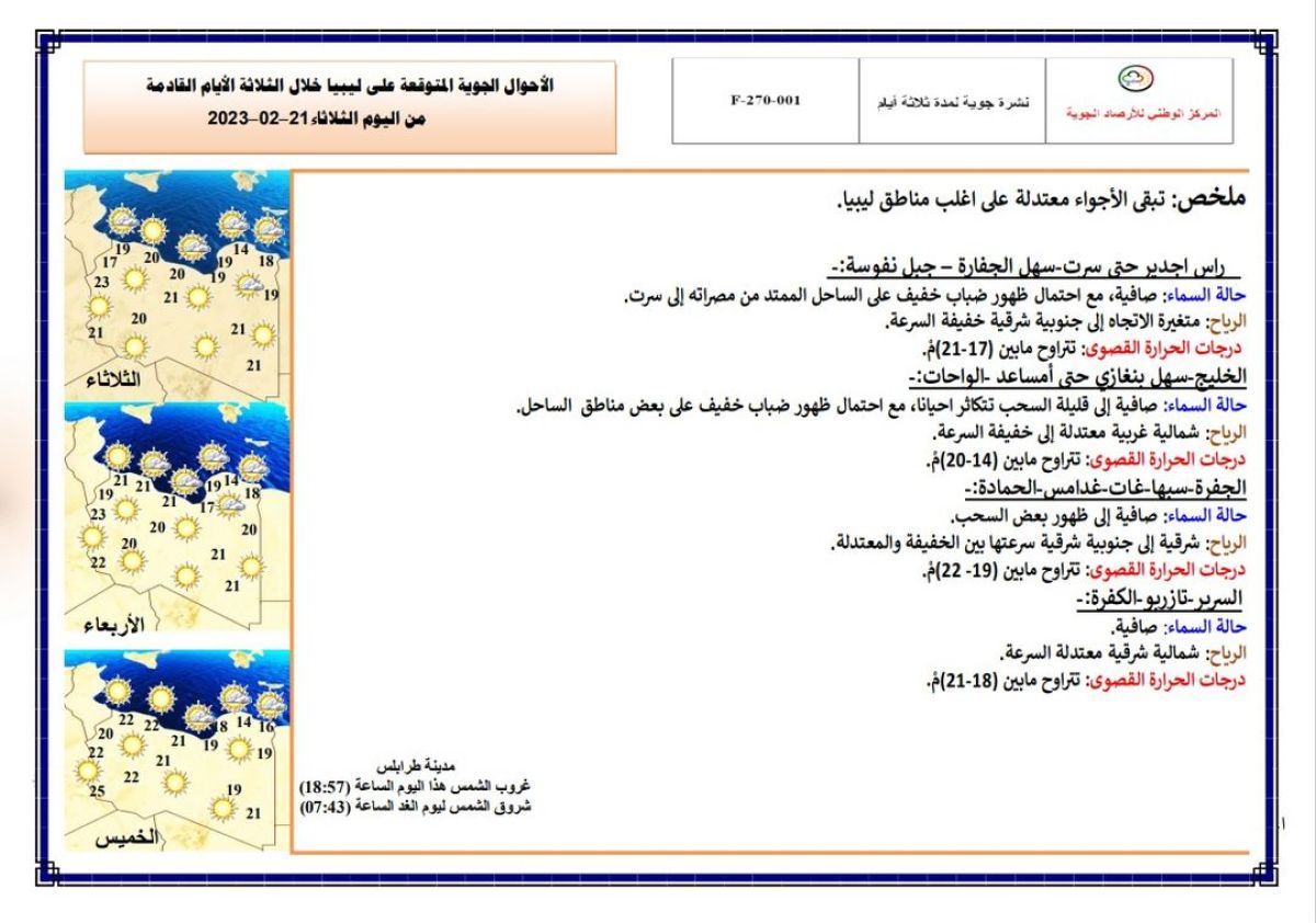 النشرة الجوية ليوم الثلاثاء الموافق 21 – 02 – 2023 الصادرة عن المركز الوطني للأرصاد الجوية