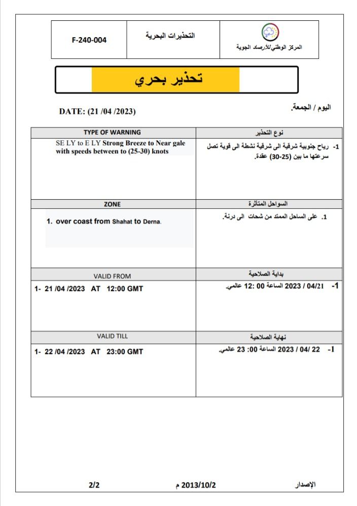 النشرة الجوية ليوم الجمعة الموافق 21 – 04 – 2023 الصادرة عن المركز الوطني للأرصاد الجوية