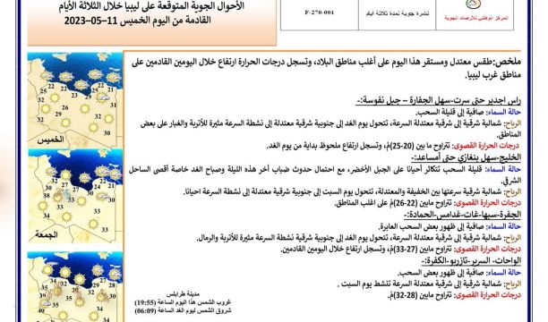 اختتام مبادرة (التطعيم حماية) في بلدية غات