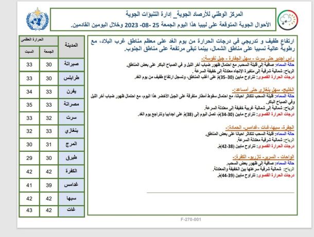  انطلاق حملة تطوعية لصيانة خط مياه الرئيسي المغذي لمحلة قصر دلة بالرجبان