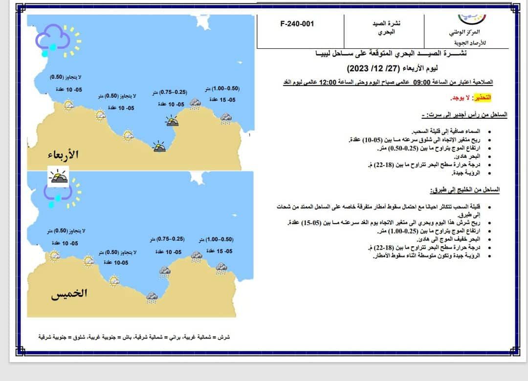 النشرة الجوية ليوم الإربعاء الموافق 27– 12– 2023 الصادرة عن المركز الوطني للأرصاد الجوية