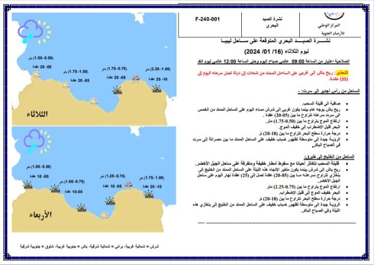 النشرة الجوية ليوم الثلاثاء الموافق 16– 01– 2024 الصادرة عن المركز الوطني للأرصاد الجوية