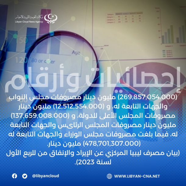 (101) مركبة آلية مسروقة ضبطتها دوريات التحري بمباحث المرور خلال (45) يوم