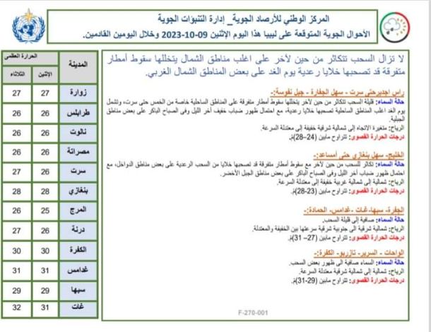 مفوضية كشافة البيضاء تنظم أنشطة ترفيهية لأطفال مدينة درنة