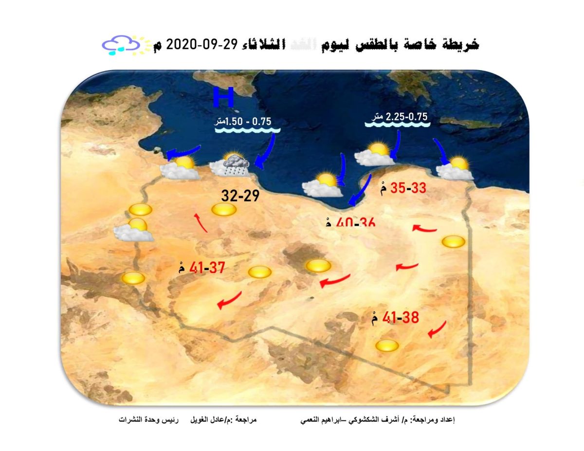 النشرة الجوية ليوم الثلاثاء الموافق 29 – 09 – 2020 الصادرة عن المركز الوطني للأرصاد الجوية