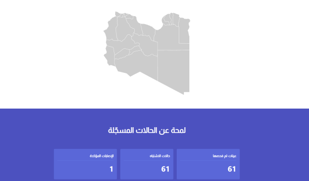 وفد من صحة الوفاق يتوجه إلى تونس للمساعدة في مواجهة (كورونا)