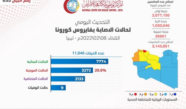 الندوة الوطنية الأولى لتيسير الزواج للشباب (الرؤية والأهداف)